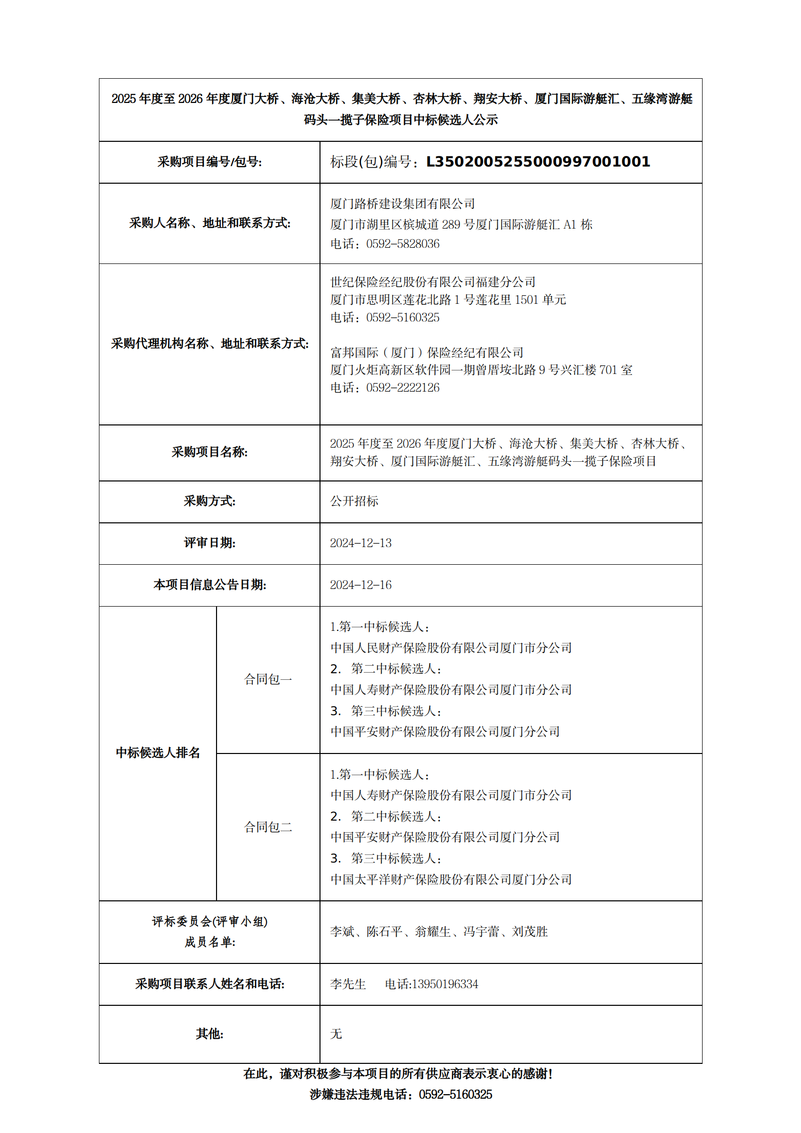 中標(biāo)候選人公示-2025年度至2026年度廈門大橋、海滄大橋、集美大橋、杏林大橋、翔安大橋、廈門國際游艇匯、五緣灣游艇碼頭一攬子保險項目__01.png
