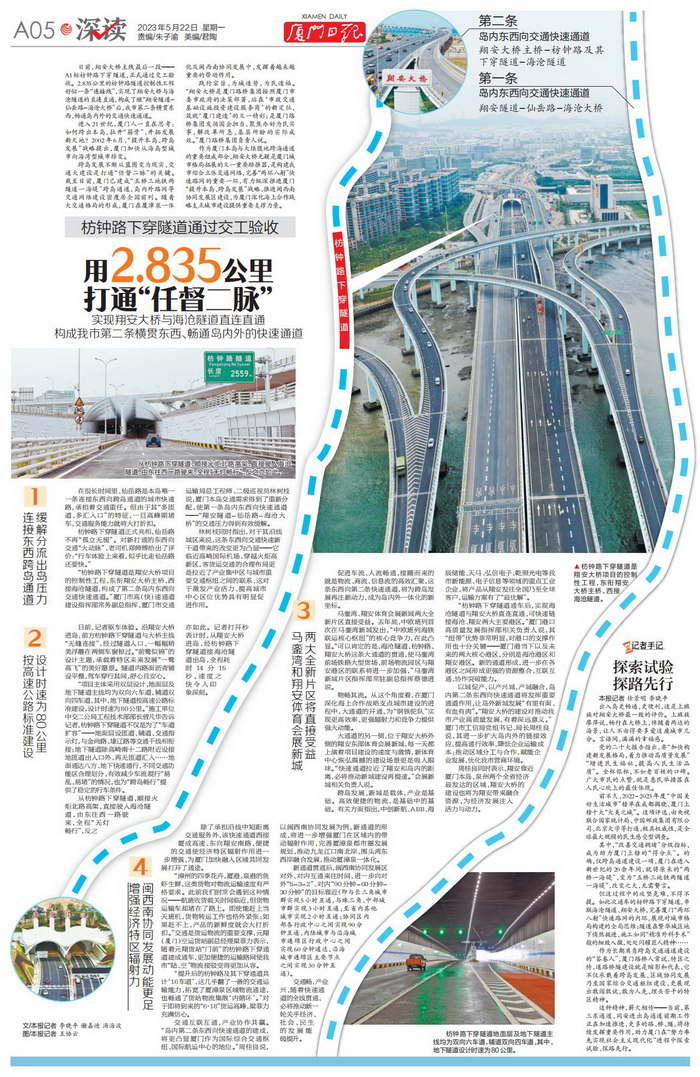 0522【集團(tuán)黨辦】廈門日報：枋鐘路下穿隧道通過交工驗收，用2.835公里打通“任督二脈”_調(diào)整大小.jpg